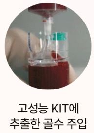 무릎줄기세포주사 가격 및 무릎줄기세포주사 실비 실손 보상 / 전국 병원추천