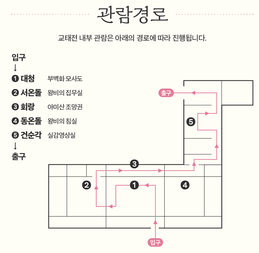 교태전 특별개방