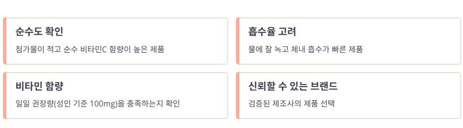 좋은 비타민C분말 스틱 고르는 팁