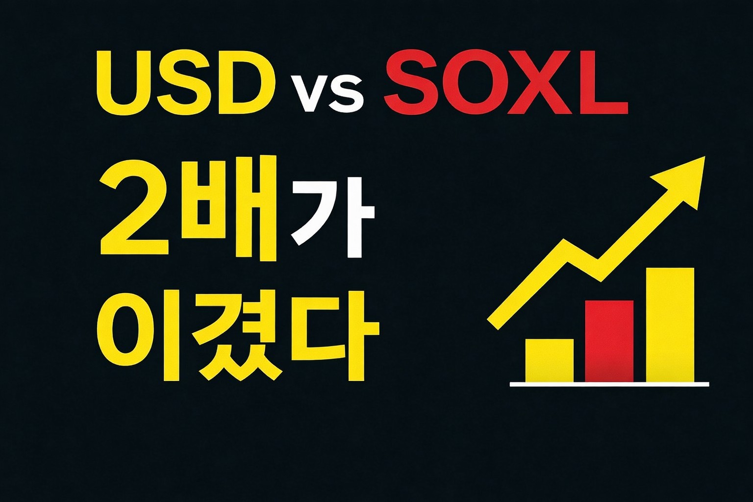 USD와 SOXL 수익률 비교 썸네일 이미지, 2배 레버리지 ETF의 승리