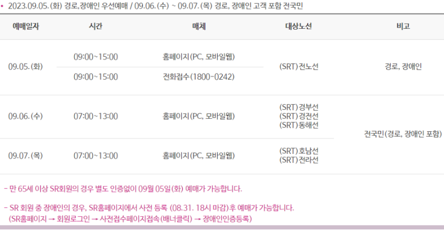 SRT 추석 예매 일정