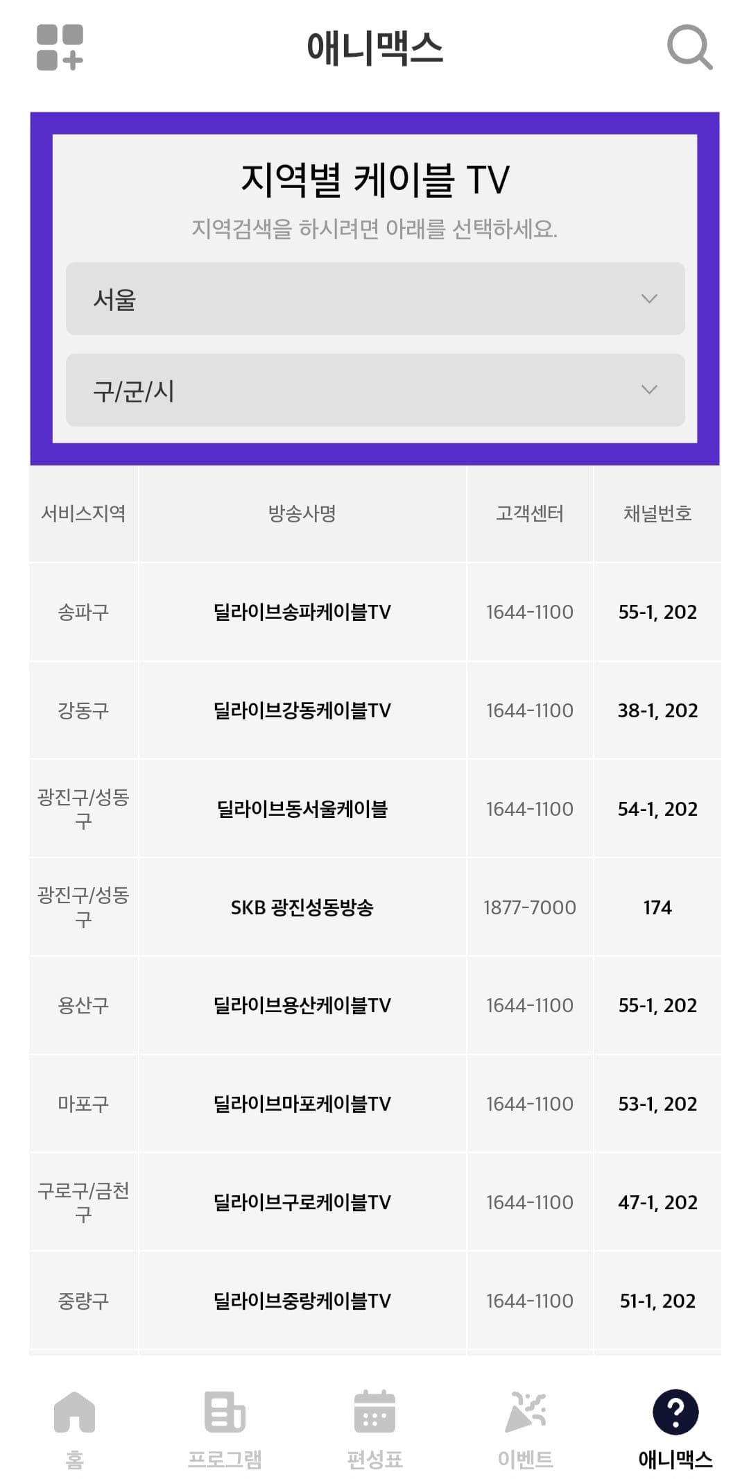 애니맥스-채널번호-확인하는-방법-안내-앞서-언급했듯이,-지역,-IPTV,-위성,-케이블-TV-등-사용하는-서비스에-따라-채널-번호가-다를-수-있습니다.-케이블-TV-채널-번호는-디지털-기준으로-제공되며,-각-방송사에-따라-채널번호가-다-수-있는데요.-만일,-채널을-돌려도-번호가-옳게-나오지-않는다면,-거주-지역-방송사에-직접-문의하는-것이-가장-정확합니다.