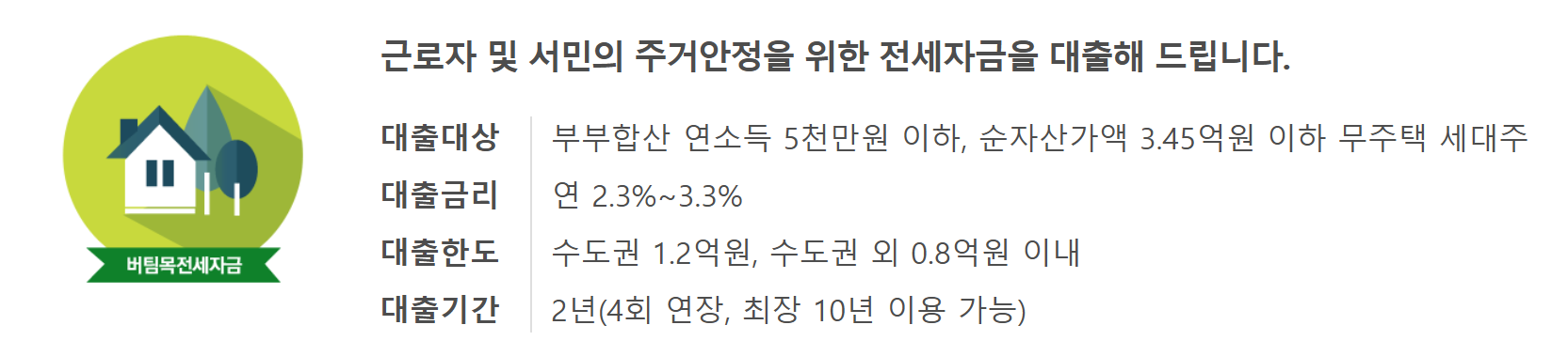 신혼부부 전세대출 조건