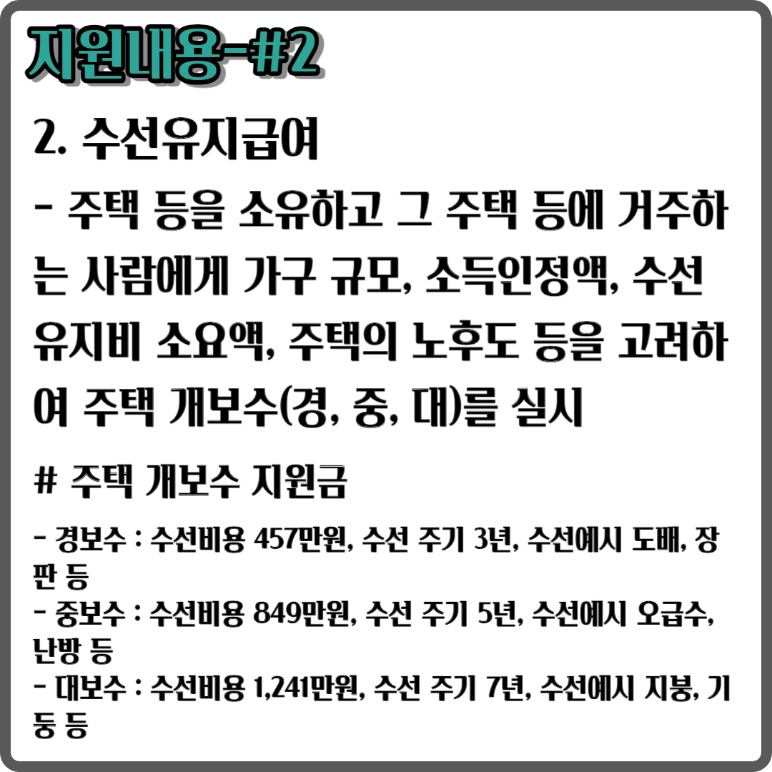2023 주거급여