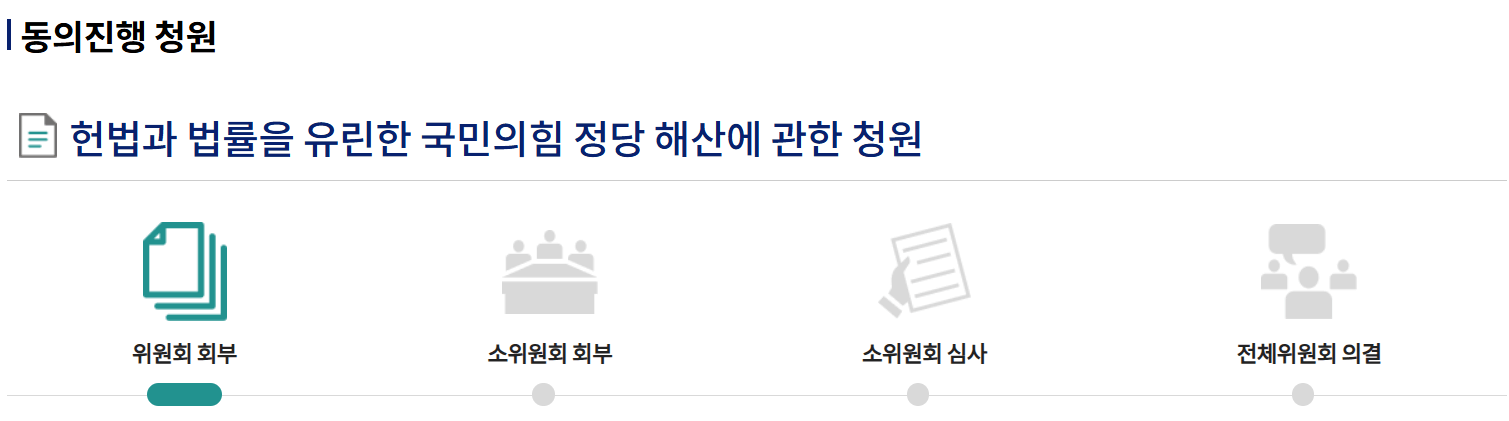 국힘 해산 청원