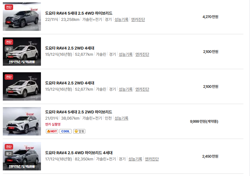 도요타 RAV4 중고차 가격 시세표 연비