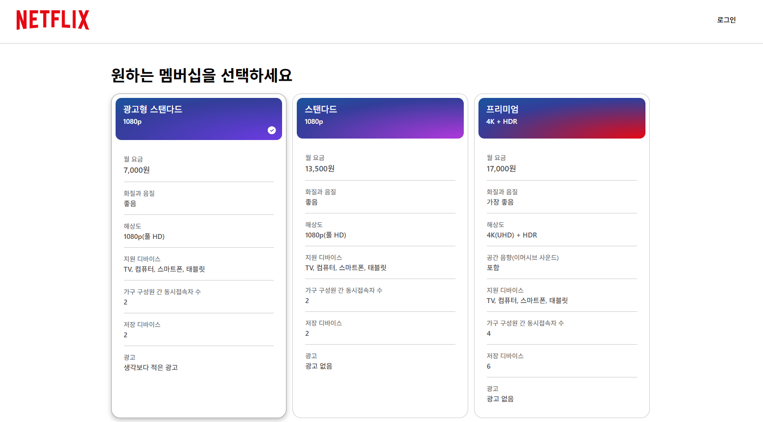넷플릭스요금제