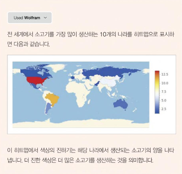 스티븐 울프럼의 챗GPT 강의-세상을 바꾼 챗GPT의 작동 원리부터 울프럼 알파 활용법까지-챗GPT와 울프럼 알파의 비밀을 알려주는 책-나는리뷰어다-한빛미디어