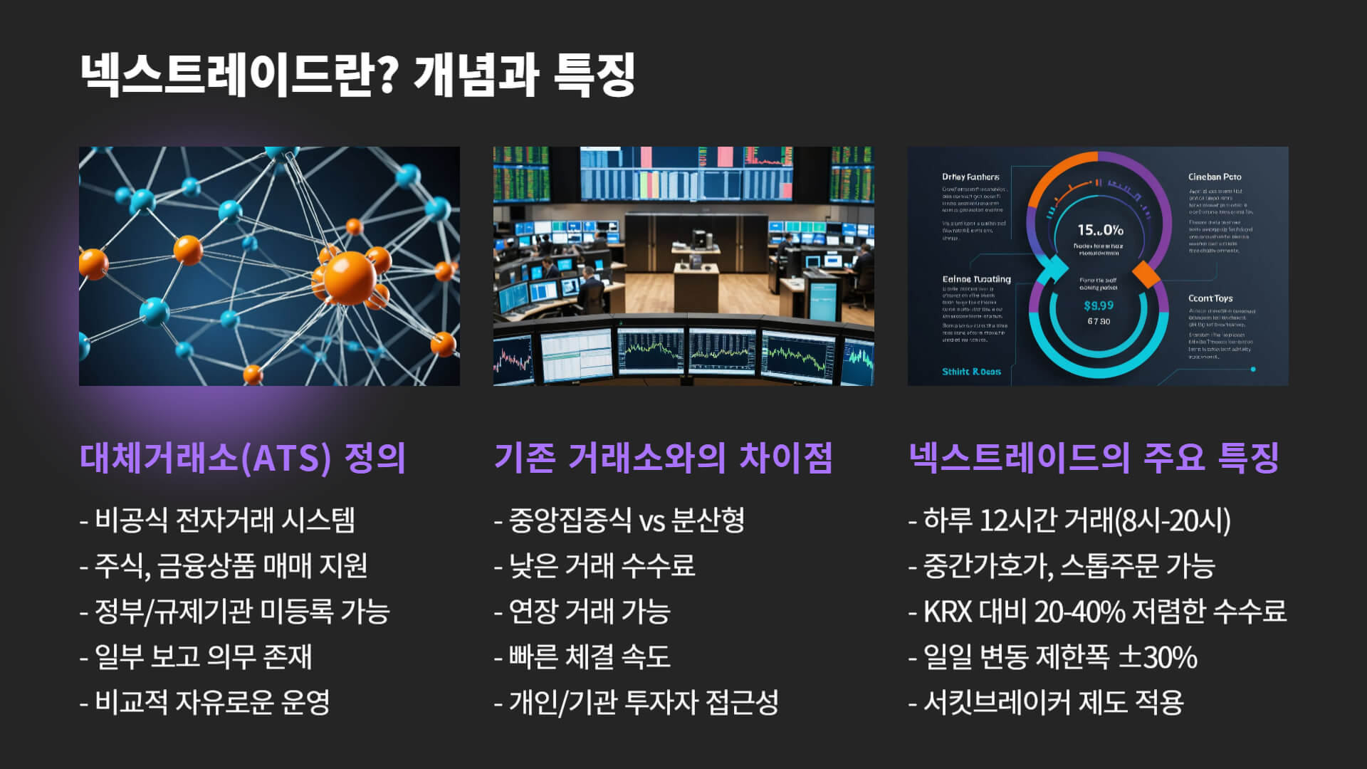 대체거래소 넥스트레이드