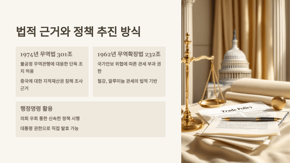 4. 법적 근거와 정책 추진 방식