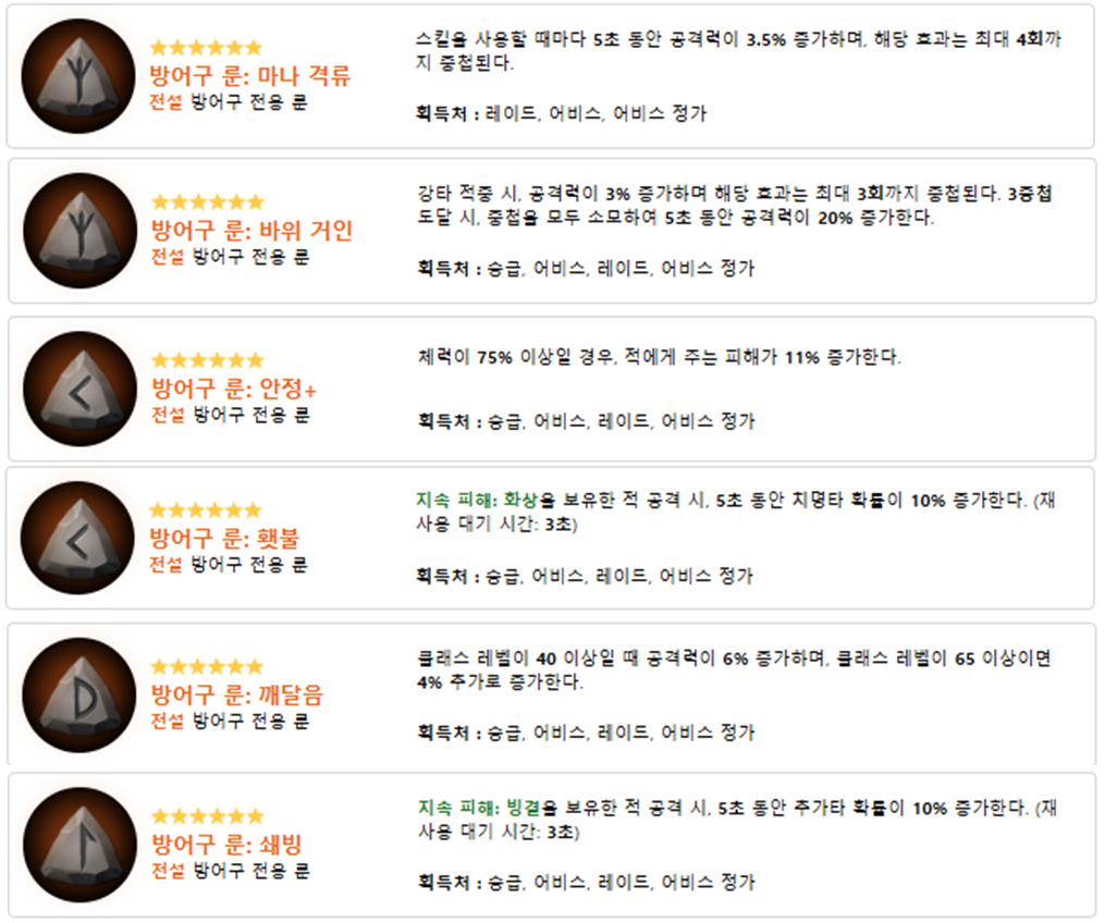 마비노기 모바일