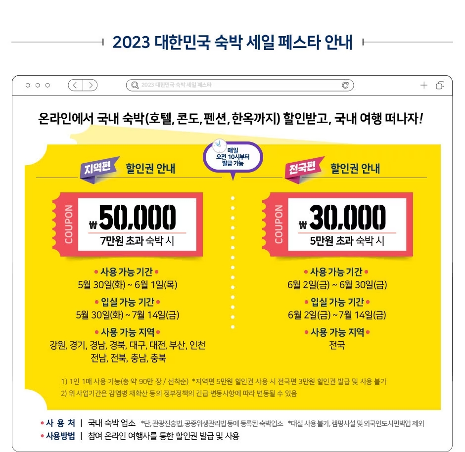 숙박세일 지역편 전국편 차이점