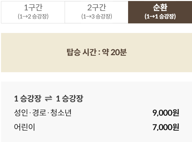화담숲예약