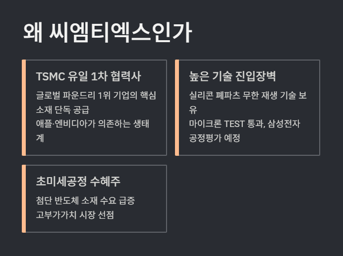 씨엠티엑스 공모주