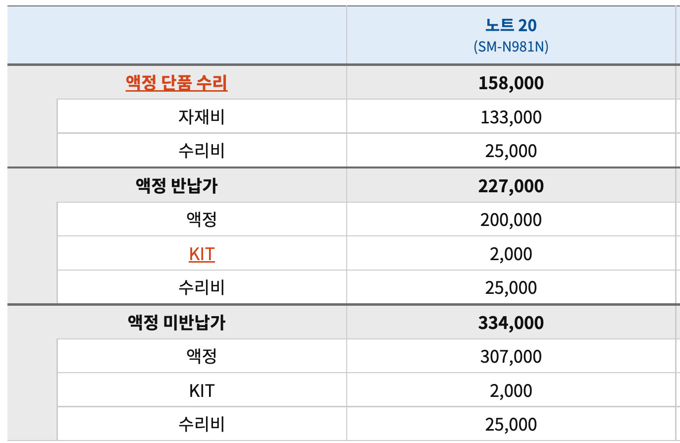 갤럭시노트20-액정교체-비용