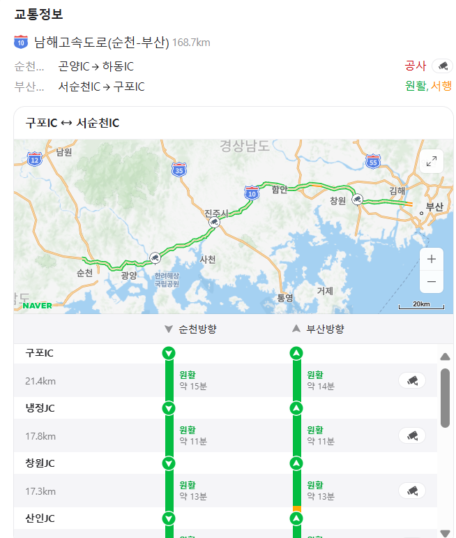 남해고속도로 교통상황 (실시간도로상황) CCTV조회,우회도로