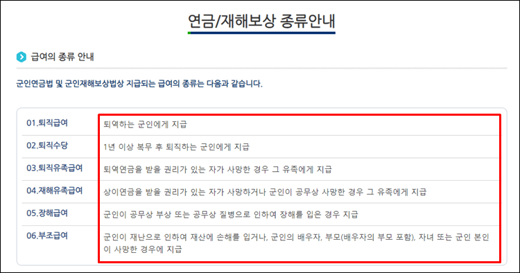 군인연금-재해보상제도