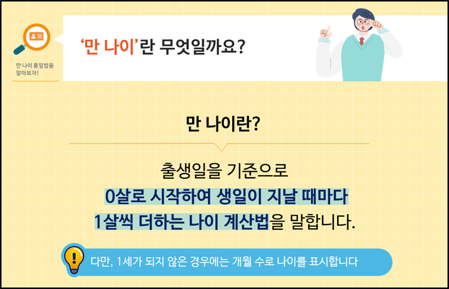 만 나이란