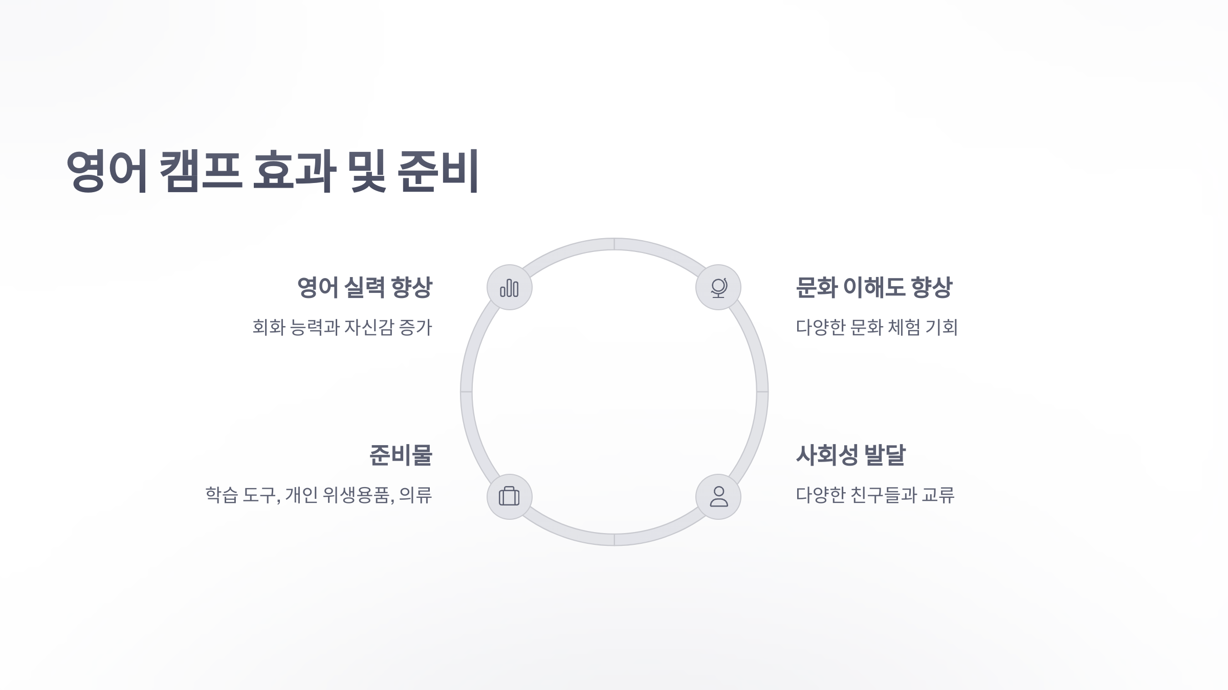 참조-영어-캠프-6