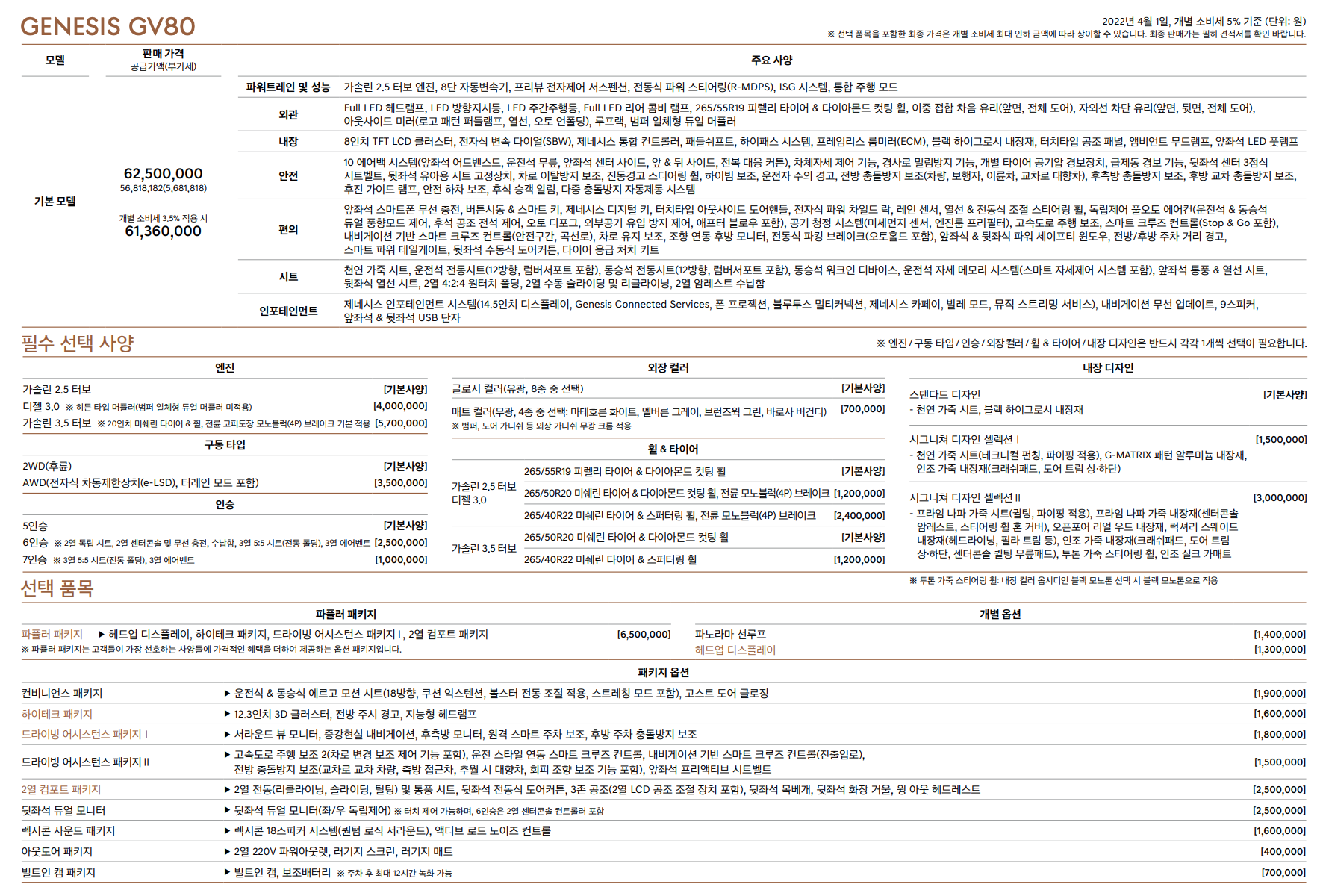 제네시스G80-가격표