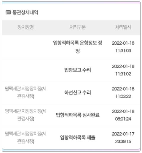 배송, 통관상태 알림