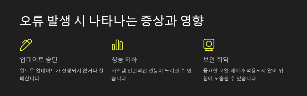 오류코드