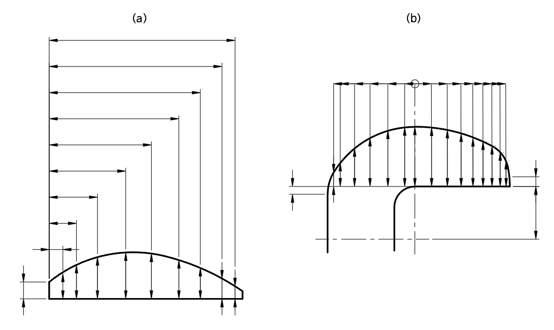 자유곡선의-치수기입