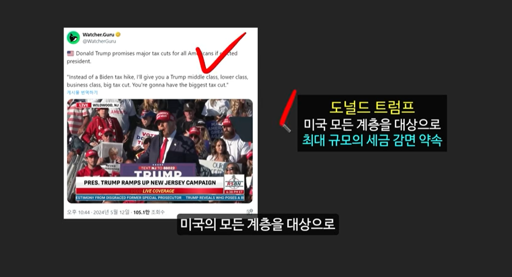 블랙록이 제시하는 미국 정부의 비트코인 매수 시나리오: 비트코인 가격 13억원 돌파 가능성