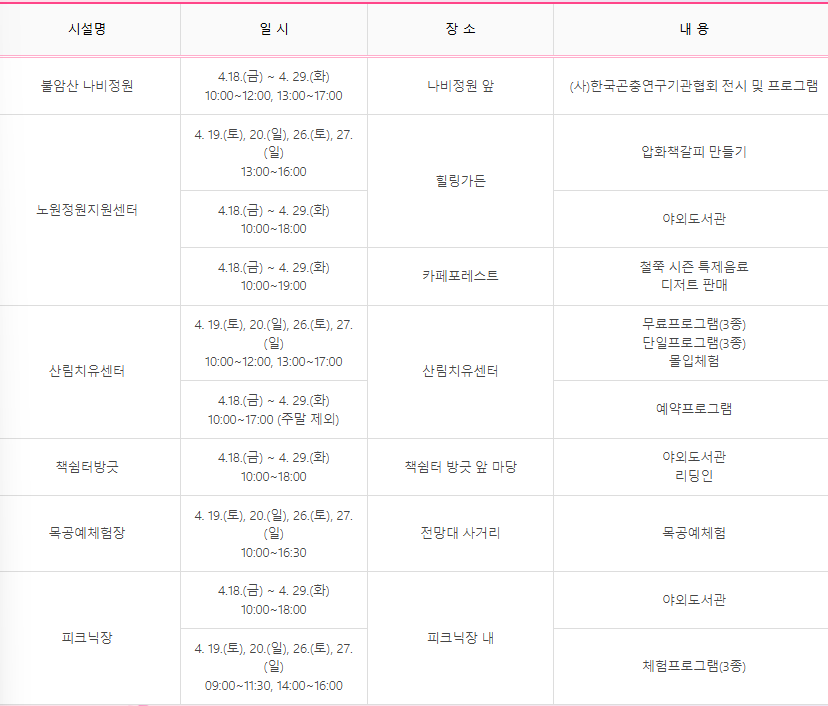 불암산 힐링타운으로 오세요! 2025 불암산 철쭉제 정보 및 교통편 안내