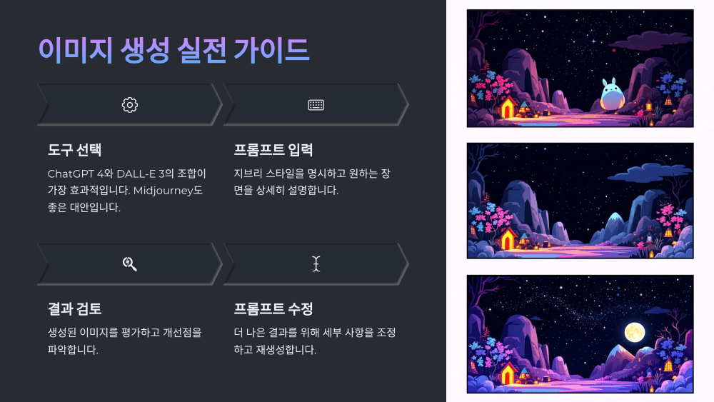 이미지 생성 실전 가이드