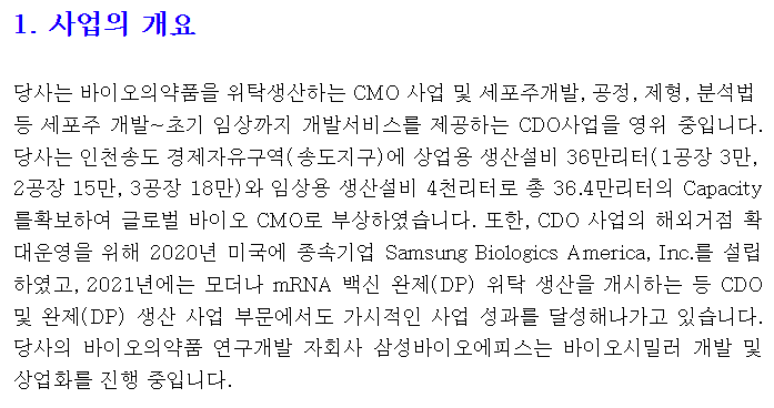 .삼성바이오로직스 사업개요