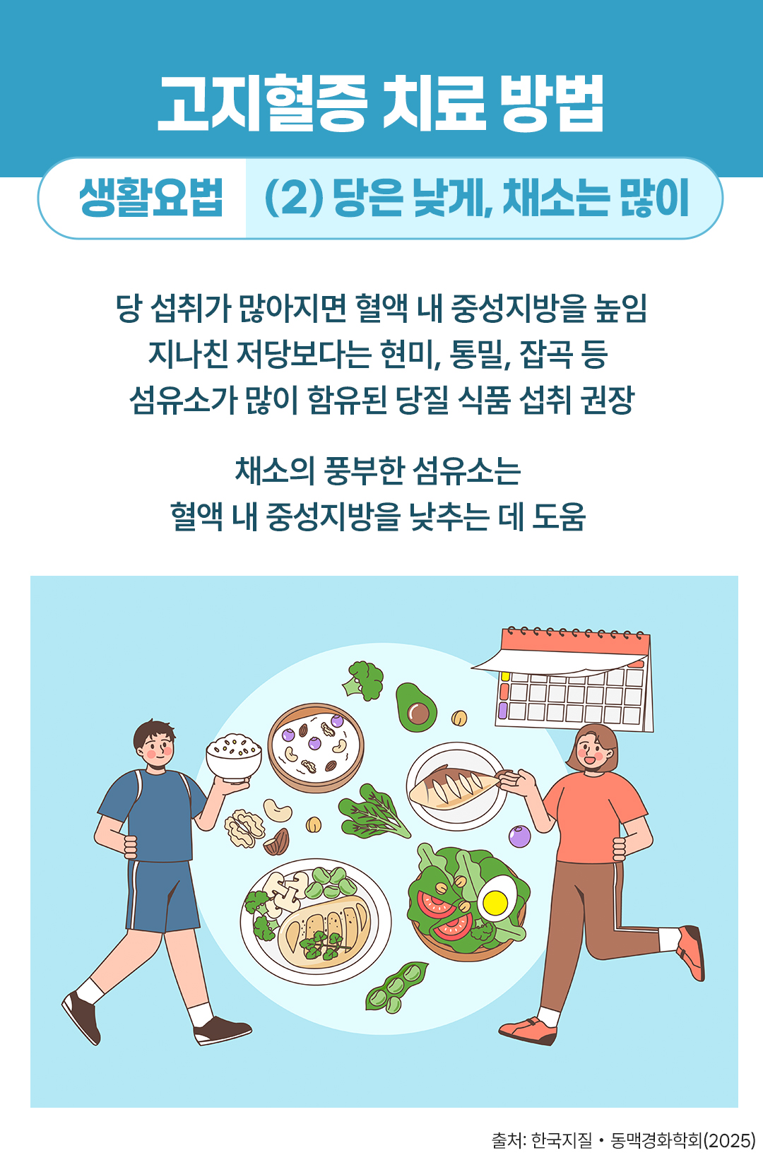 #고지혈증 치료 방법 #당은 낮게 채소는 많이