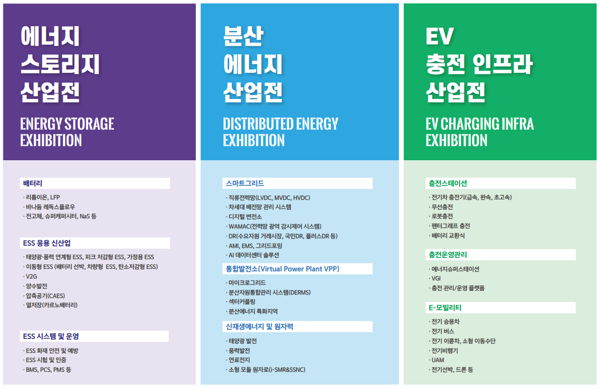코리아스마트그리드엑스포2026 코엑스 리플렛제작