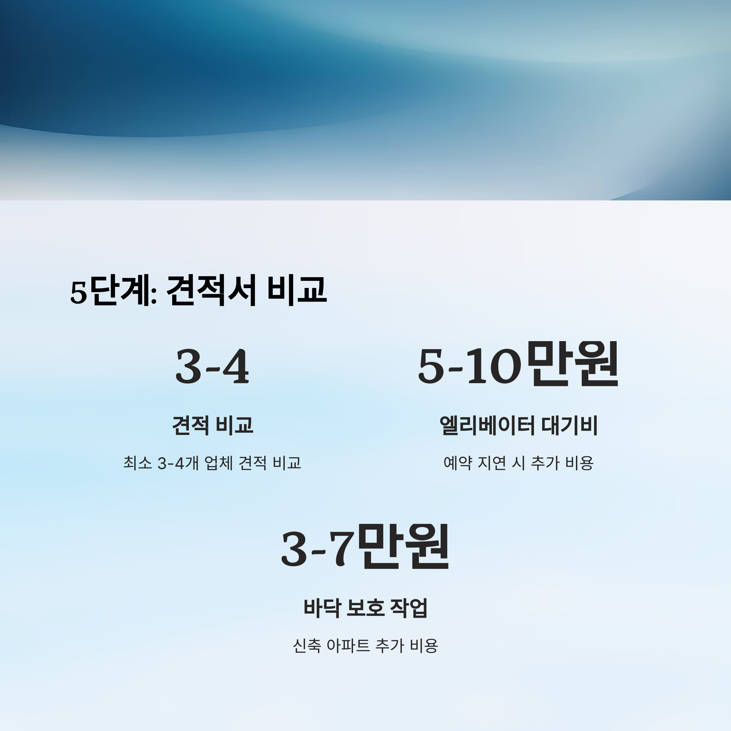 계룡 이삿짐센터 견적서 비교