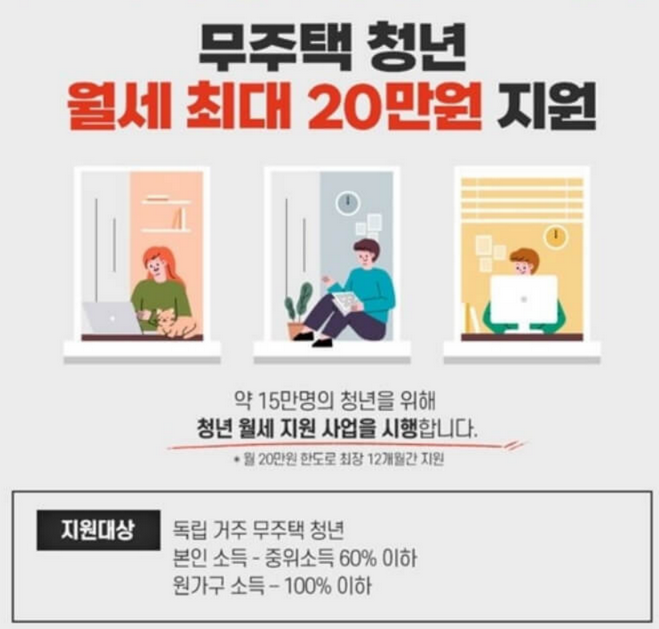 청년-월세-지원