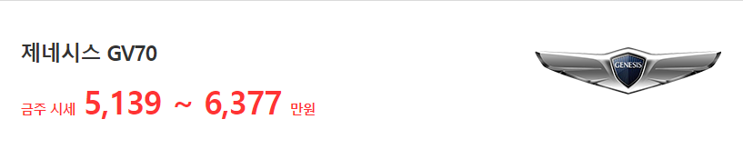 GV70-중고차-시세