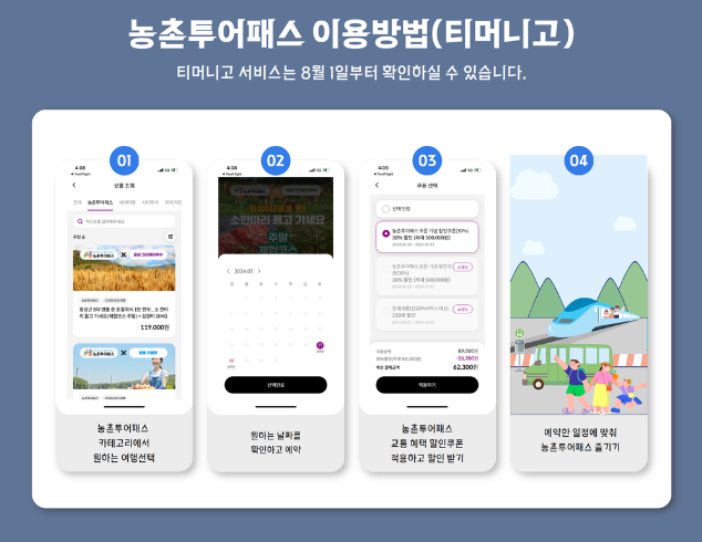 농촌투어패스 이용방법