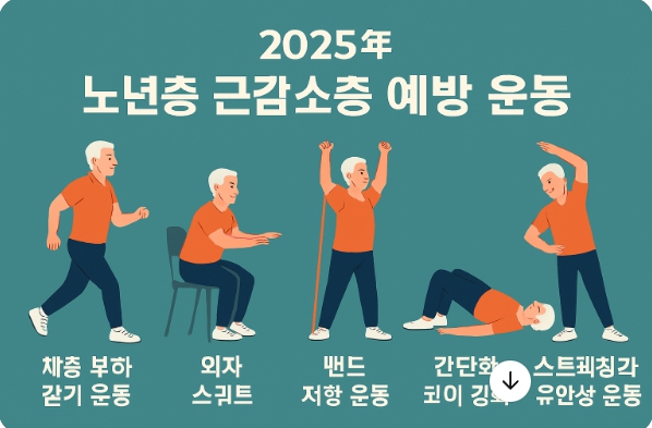 노년층 근력감소증 예방