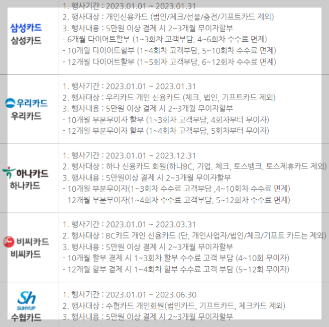 자동차세 연납 무이자 카드