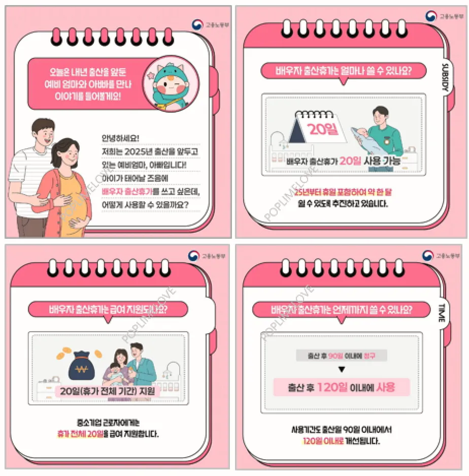 2025년 배우자 출산휴가 혜택