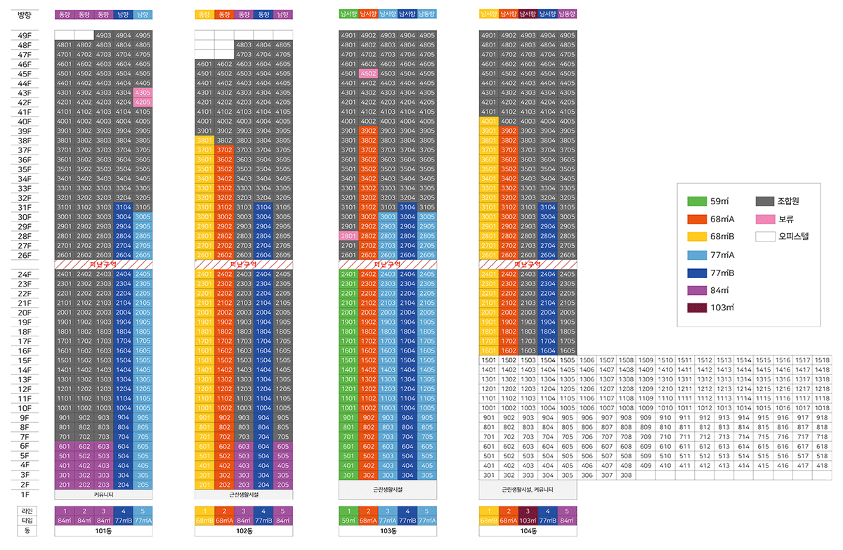 e편한세상 범일 국제금융도시 모델하우스(VR), 분양가, 평면도, 청약 신청