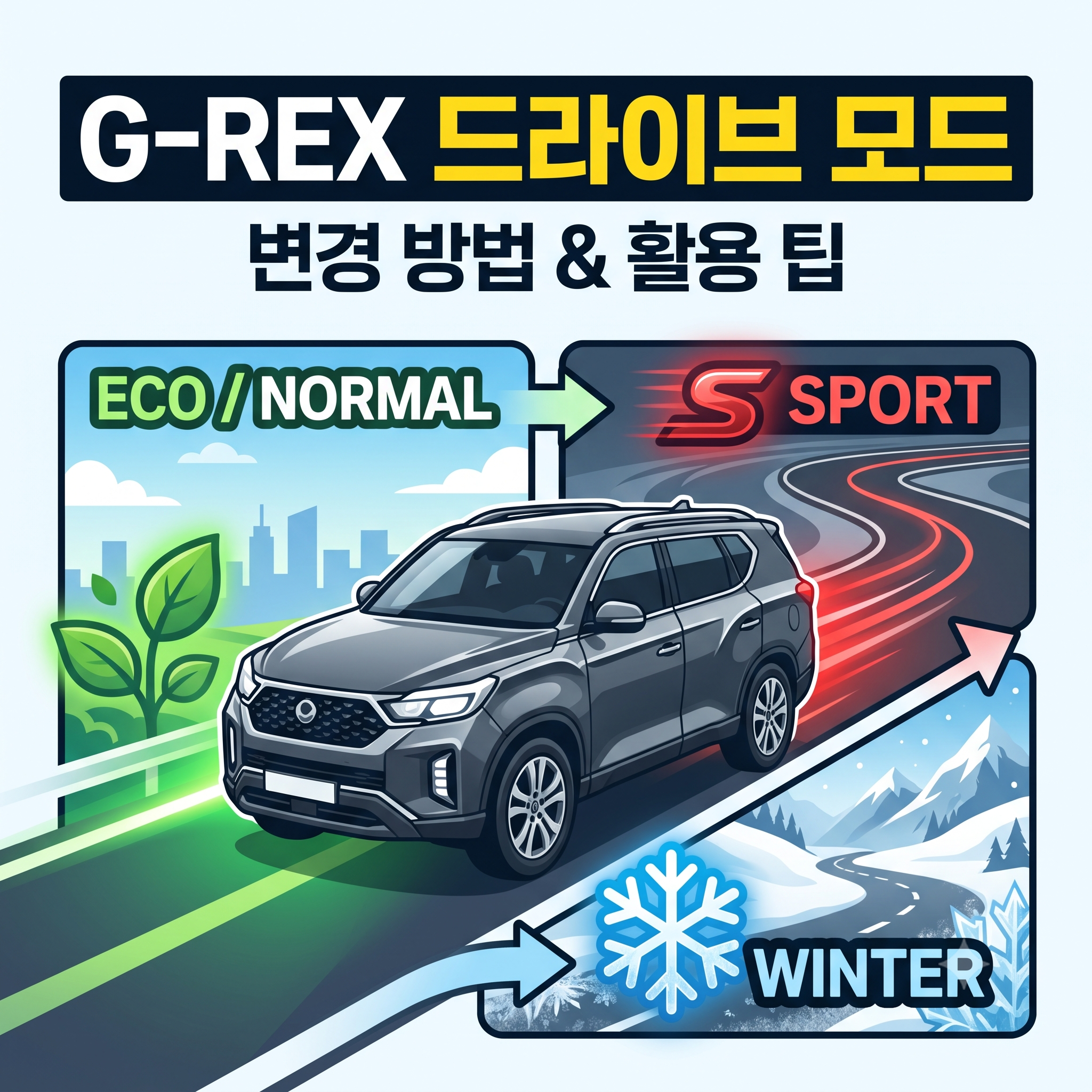 렉스턴 드라이브모드 변경 방법과 상황별 200% 활용 팁