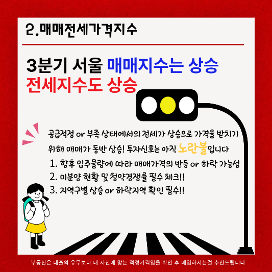 서울아파트 매수타아밍 분석자료