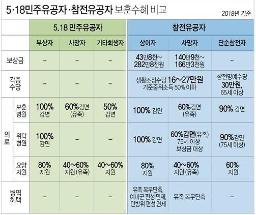 625전쟁25