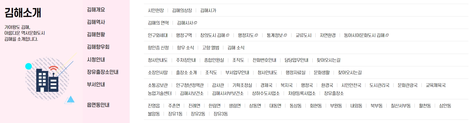 김해의 역사와 주요 관광지 정보를 소개하는 안내 화면