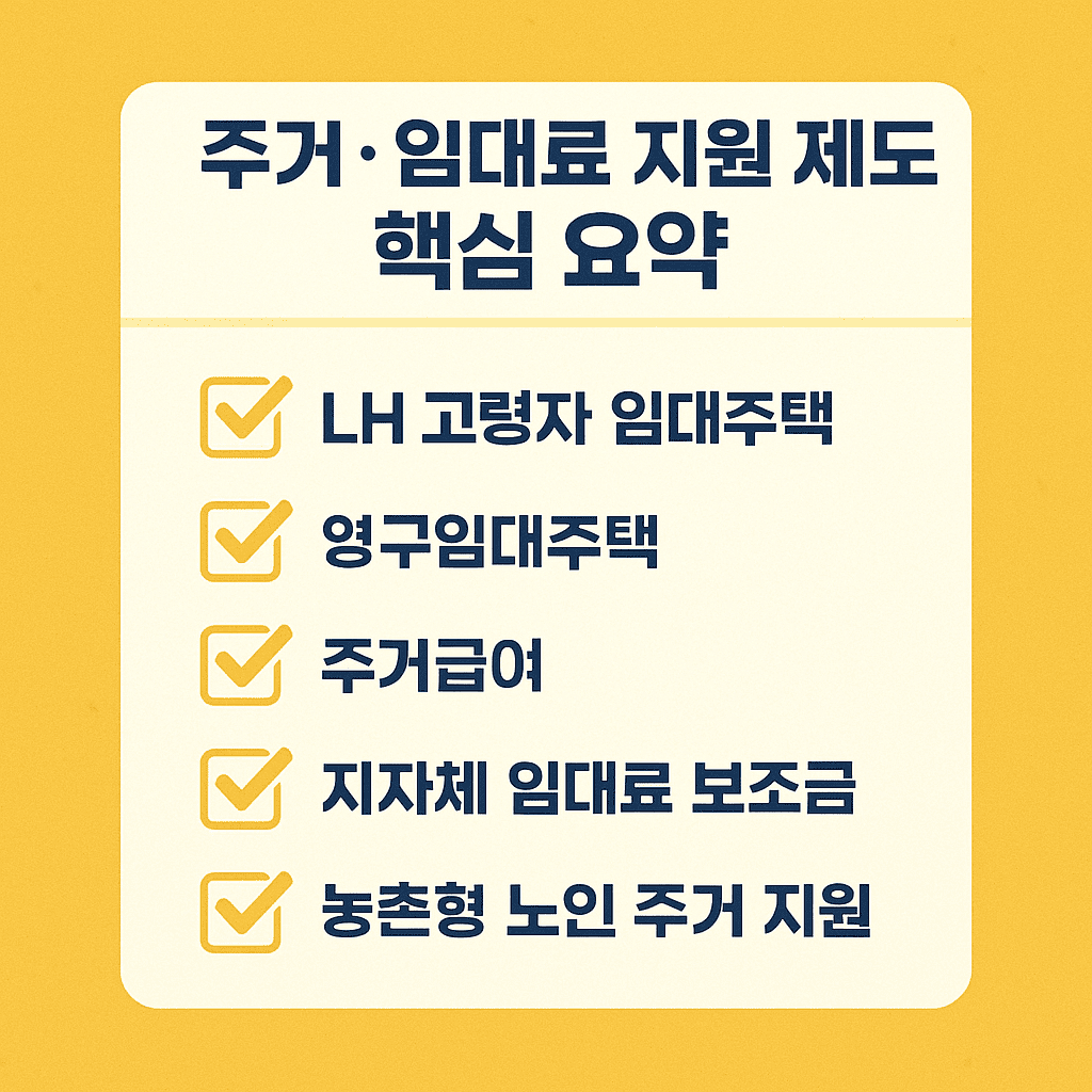 주거, 임대료 지원 제도 핵심 요약