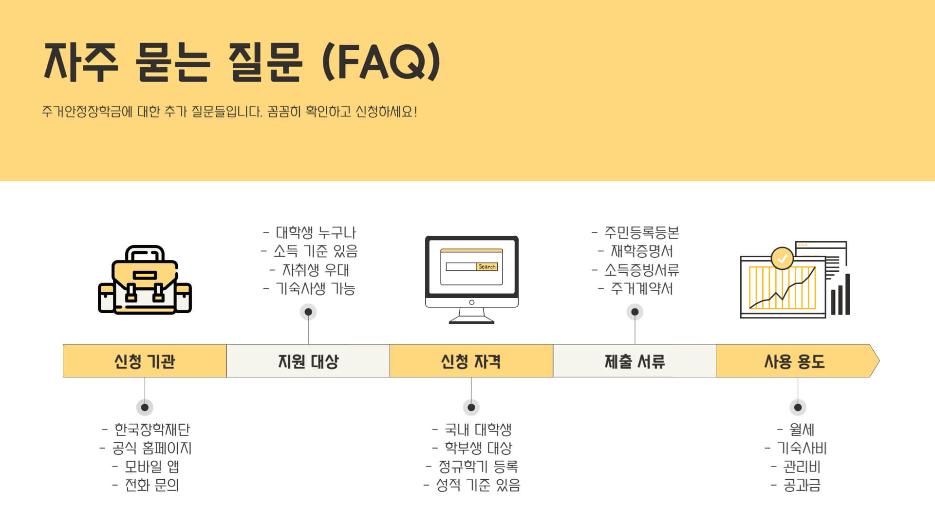 주거안정장학금 신청방법
