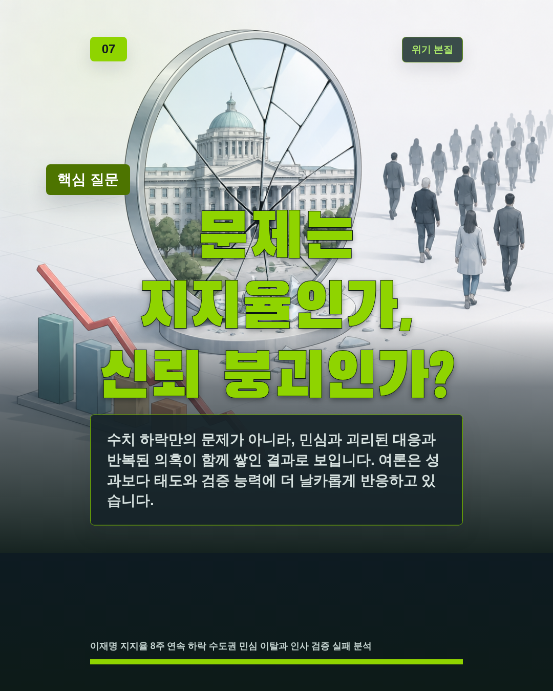 문제는 지지율인가, 신뢰 붕괴인가?