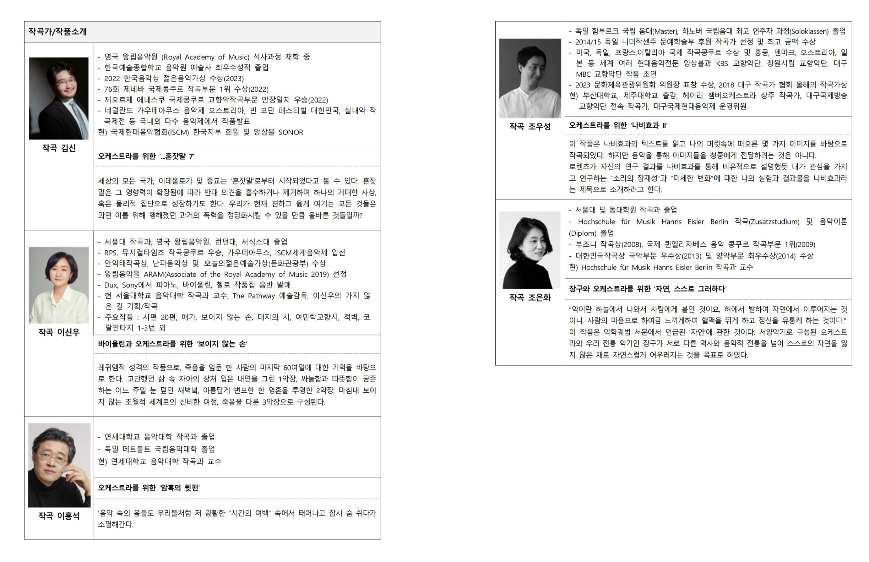 제15회 아창제 양악부문 개최ARKO 한국창작음악제 15주년 기념 특별연주회 사전예약 안내 예매 방법 티켓 입장권 가격 한국문화예술위원회 아르코 예술의전당 콘서트홀 양악 002
