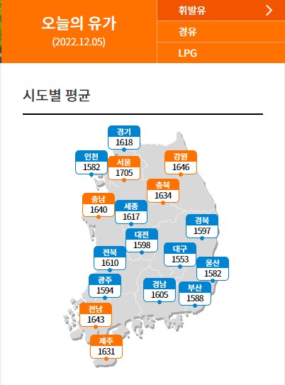 오피넷